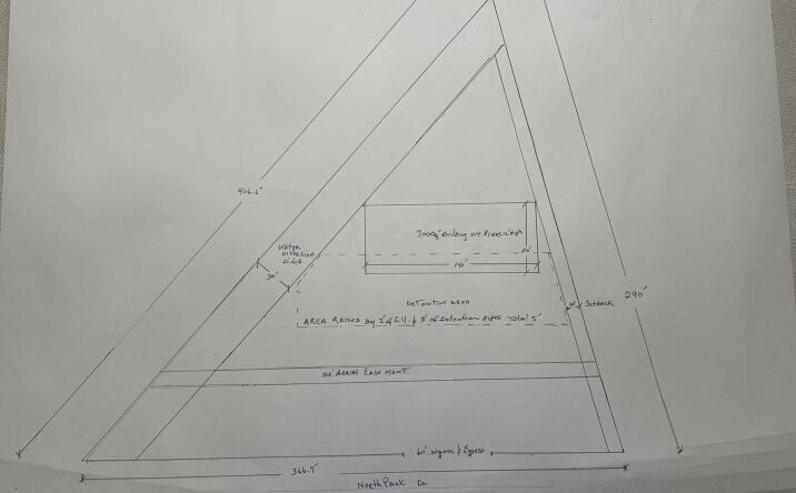 Pictures of Land property located at 0 NORTHPOINT DR, KINGWOOD, TX 77339 for sales - image #1