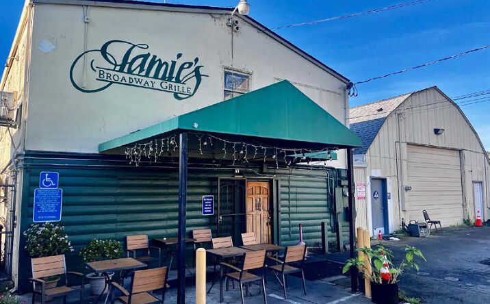 Pictures of Retail property located at 417-427 Broadway, Sacramento, CA 95818 for sales - image #1