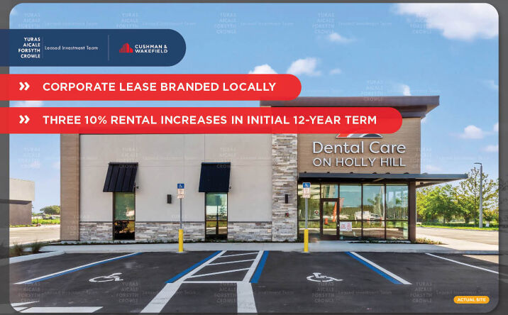Pictures of Office, Retail property located at 901 Workman Way, Davenport, FL 33837 for sales - image #1
