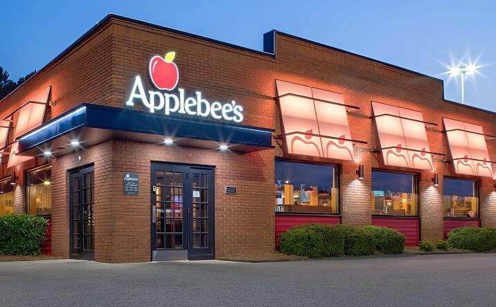 Pictures of Retail property located at 105 N Springboro Pike, Dayton, OH 45449 for sales - image #1
