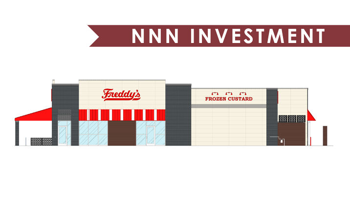 Pictures of Retail property located at 5511 Tree top Ln, Bismarck, ND 58503 for sales - image #1