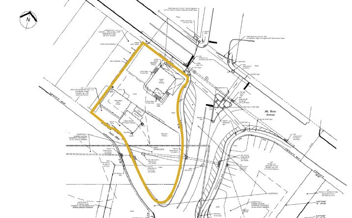 Pictures of Land, Retail property located at 1066 Mt Rose Ave, York, PA 17403 for sales - image #1