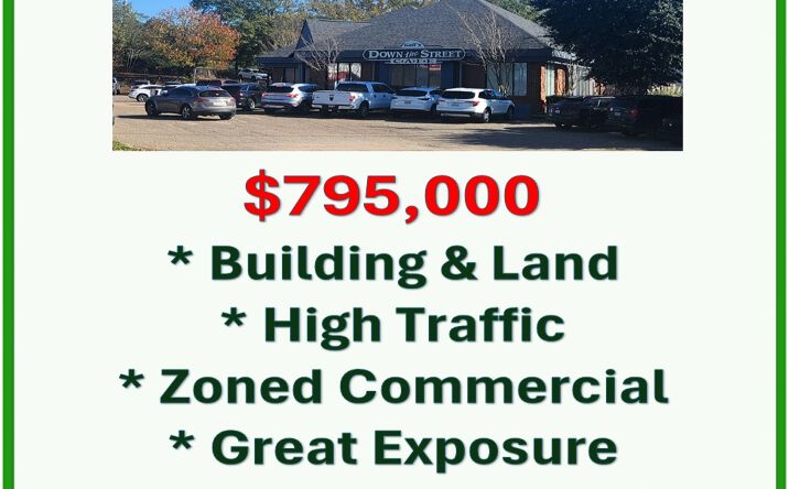 Pictures of Mixed Use, Office, Retail property located at 2741 Zelda Rd, Montgomery, AL 36106 for sales - image #1