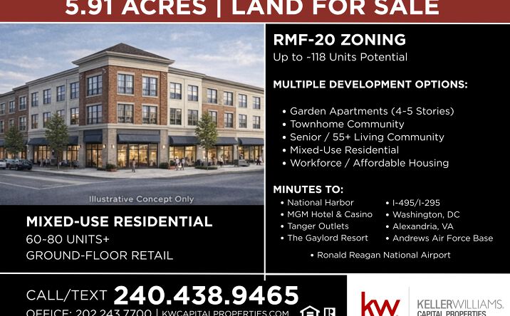 Pictures of Land property located at 1400 Iverson St, Oxon Hill, MD 20745 for sales - image #1