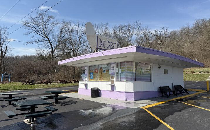 Pictures of Retail property located at 3024 Madison Ave, Covington, KY 41015 for sales - image #1