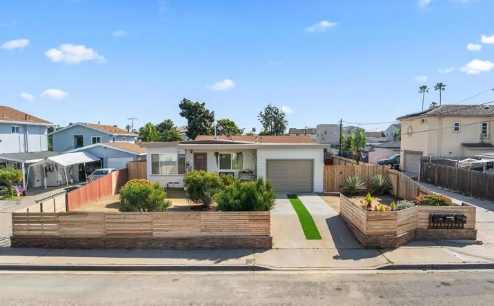 Pictures of Multifamily property located at 777 Cypress Avenue, Imperial Beach, CA 91932 for sales - image #1