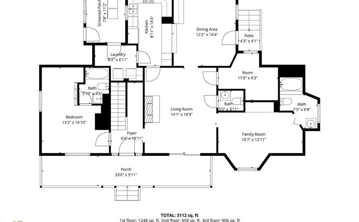 Pictures of Special Purpose, Land, Hospitality property located at 28 Weaver Avenue, Newport, RI 02840 for sales - image #1