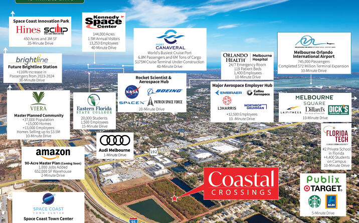 Pictures of Land property located at 0 Coastal Ln, West Melbourne, FL 32904 for sales - image #1