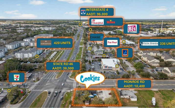 Pictures of Retail, Special Purpose property located at 105 Monroe Rd, Sanford, FL 32771 for sales - image #1
