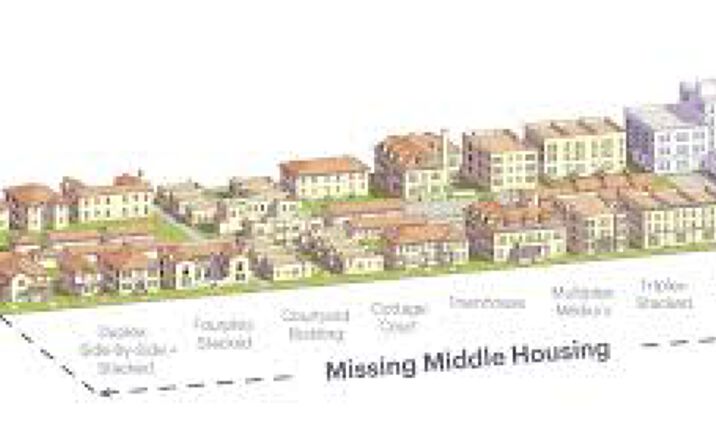 Pictures of Multifamily property located at 305 Brooks Avenue Raleigh, NC 27607, Raleigh, NC 27607, 2801 Kilgore Avenue, Raleigh, NC 27607 for sales - image #1