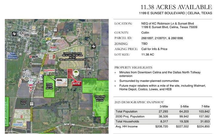 Pictures of Land property located at 1199 E Sunset Blvd, Celina, TX 75009 for sales - image #1