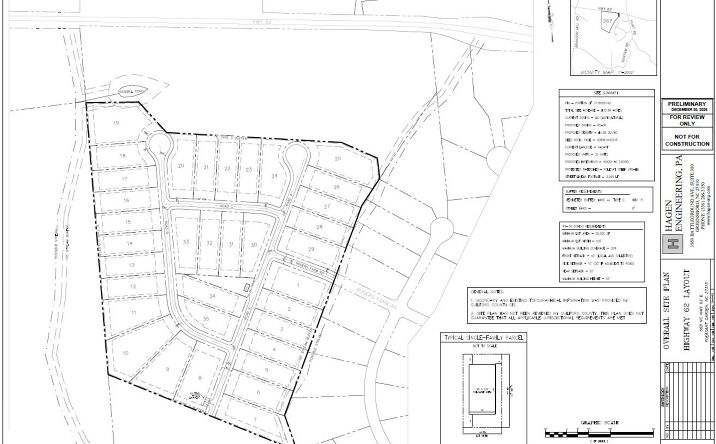 Pictures of Land property located at 586 NC Highway 62, Pleasant Garden, NC 27313 for sales - image #1