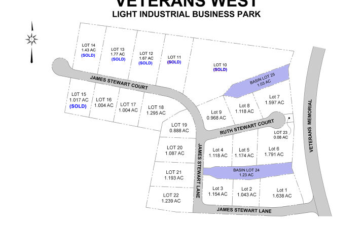 Pictures of Industrial, Land property located at James Stewart Lane, Bowling Green, KY 42101 for sales - image #1