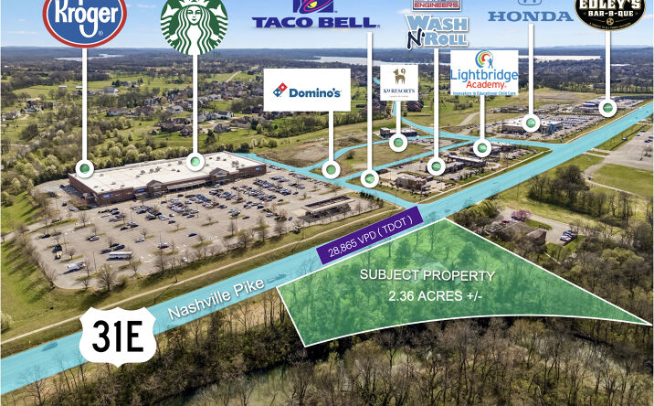 Pictures of Land, Mixed Use, Retail property located at 2042 Nashville Pike, Gallatin, TN 37066 for sales - image #1