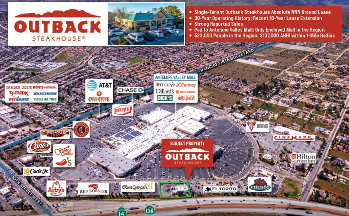 Pictures of Retail property located at 1061 W Rancho Vista Blvd, Palmdale, CA 93551 for sales - image #1