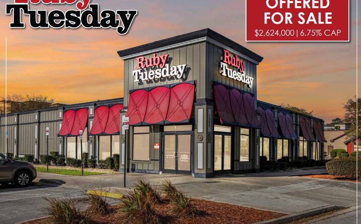 Pictures of Retail property located at 1360 Airport Rd, Jacksonville, FL 32218 for sales - image #1