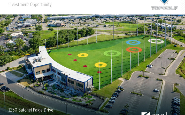 Pictures of Retail property located at 1250 Satchel Paige Dr, Mobile, AL 36606 for sales - image #1