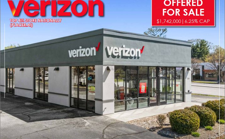 Pictures of Retail property located at 2885 Reynolda Rd, Winston-Salem, NC 27106 for sales - image #1