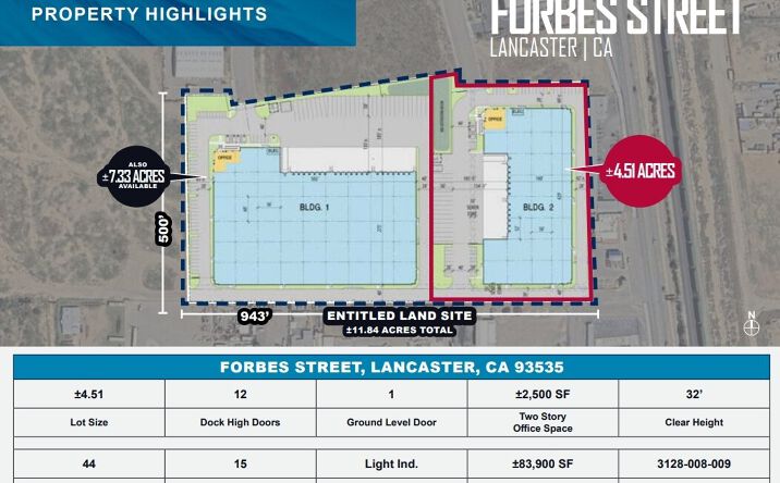 Pictures of Land property located at Forbes Street, Lancaster, CA 93535 for sales - image #1