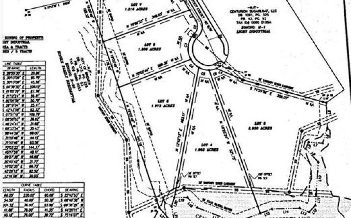 Pictures of Industrial, Land property located at 0 Murphy Ind Blvd, Bremen, GA 30110 for sales - image #1