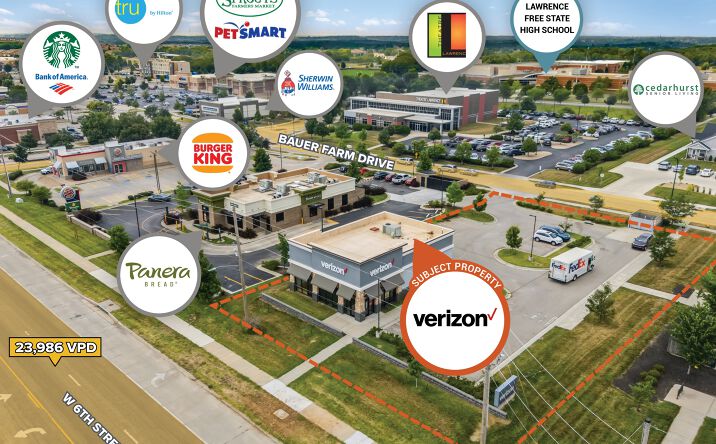 Pictures of Retail property located at 4651 Bauer Farm Dr, Lawrence, KS 66049 for sales - image #1