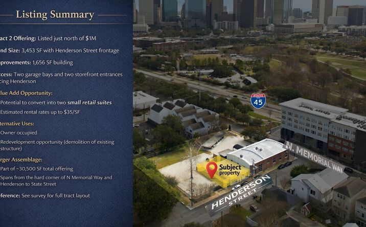 Pictures of Land, Mixed Use, Retail property located at 514 Henderson St, Houston, TX 77007 for sales - image #1