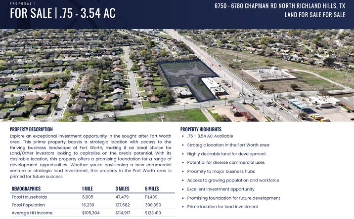 Pictures of Land, Mixed Use, Office, Retail, Self Storage property located at 6750 Chapman Rd, North Richland Hills, TX 76182 for sales - image #1