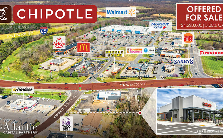 Pictures of Retail property located at 803 TN-76, White House, TN 37188 for sales - image #1