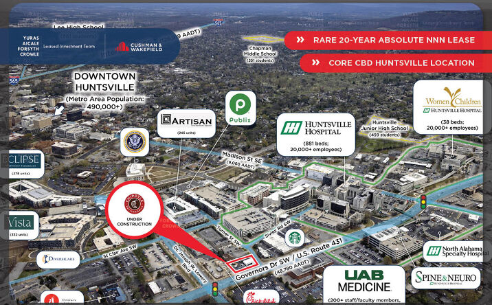 Pictures of Retail property located at 400 Governors Dr SW, Huntsville, AL 35801 for sales - image #1