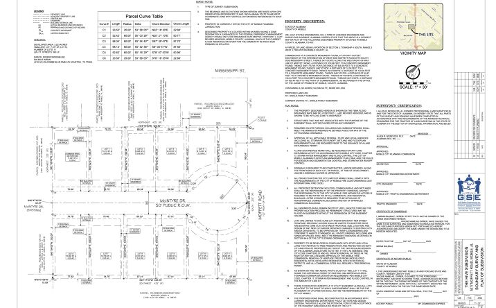 Pictures of Land property located at 5733 Moffett Rd, Mobile, AL 36618 for sales - image #1