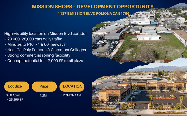 Pictures of Land property located at 1137 E Mission Blvd, Pomona, CA 91766 for sales - image #1