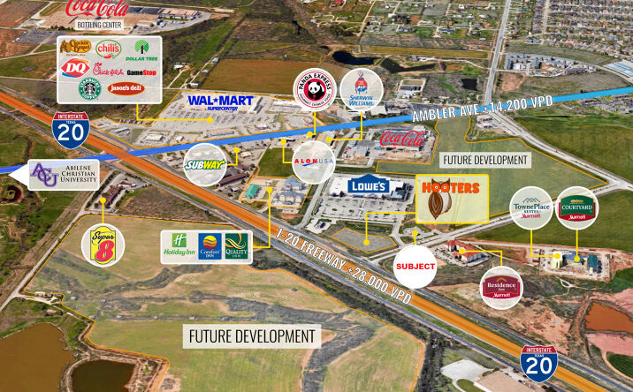 Pictures of Retail property located at 1642 Musgrave Blvd, Abilene, TX 79601 for sales - image #1