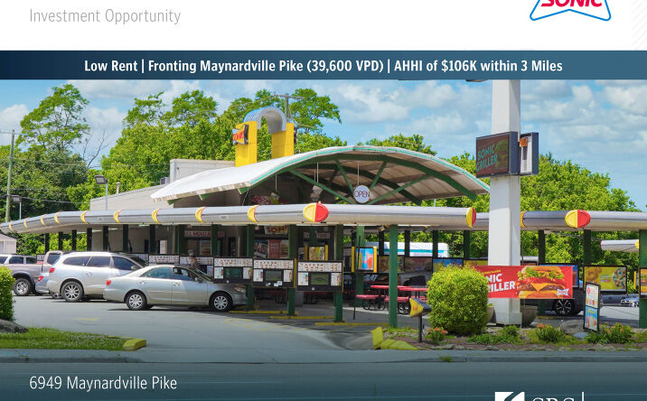 Pictures of Retail property located at 6949 Maynardville Pike, Knoxville, TN 37918 for sales - image #1