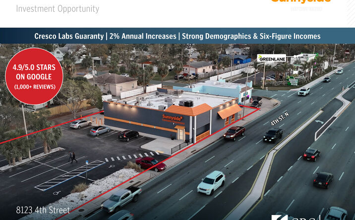 Pictures of Retail property located at 8123 4th St N, St. Petersburg, FL 33702 for sales - image #1