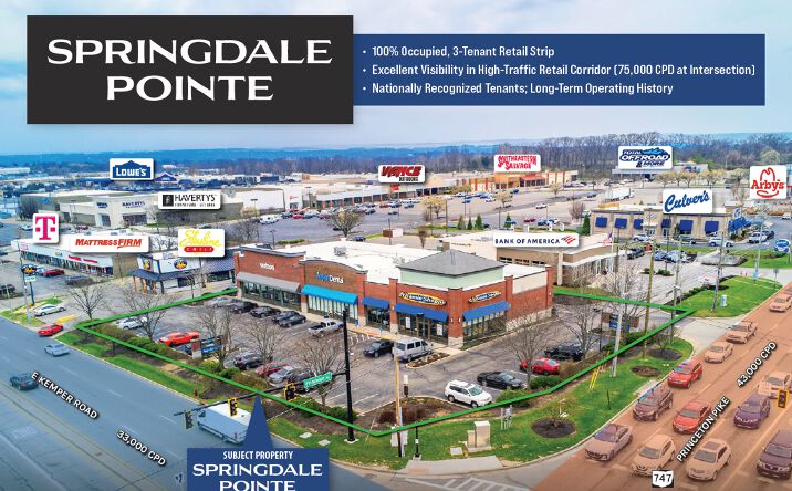 Pictures of Retail property located at 5 E Kemper Rd, Springdale, OH 45246 for sales - image #1