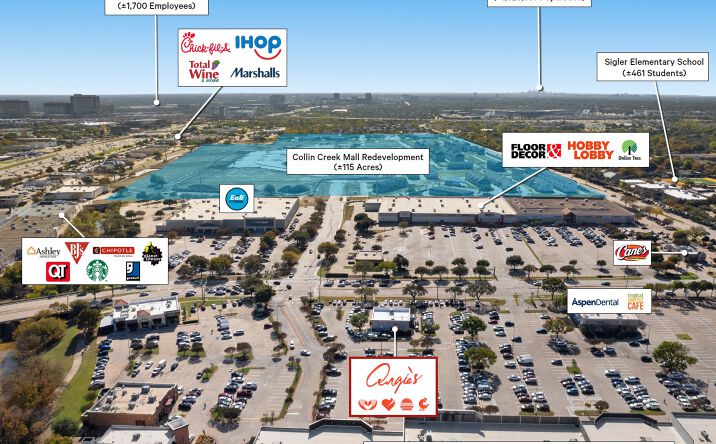 Pictures of Retail property located at 701 W 15th St, Plano, TX 75075 for sales - image #1