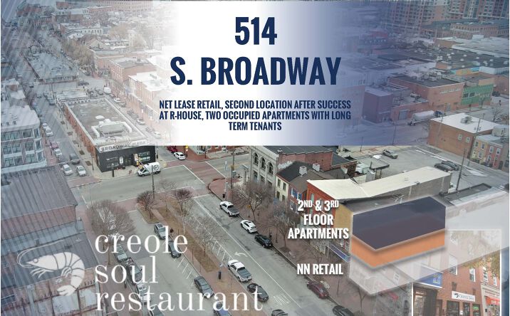 Pictures of Mixed Use, Multifamily, Retail property located at 514 S Broadway, Baltimore, MD 21231 for sales - image #1