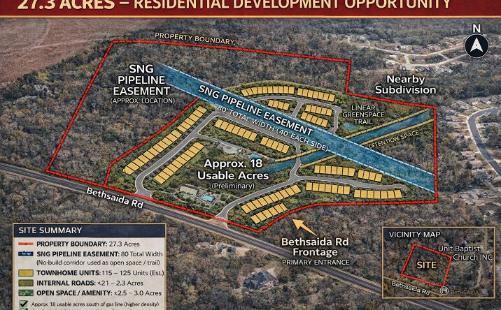 Pictures of Land property located at 2255 Bethsaida Rd, Riverdale, GA 30296 for sales - image #1