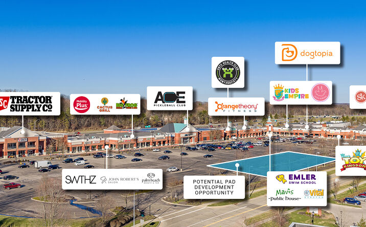 Pictures of Retail property located at 6025 Kruse Dr, Solon, OH 44139 for sales - image #1
