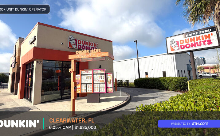 Pictures of Retail property located at 3920 Ulmerton Rd, Clearwater, FL 33762 for sales - image #1