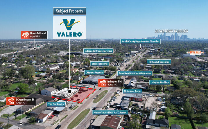 Pictures of Retail property located at 7104 Irvington Blvd, Houston, TX 77022 for sales - image #1