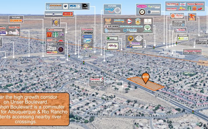 Pictures of Land, Mixed Use, Multifamily, Office, Retail property located at 7305 McMahon Blvd NW, Albuquerque, NM 87114 for sales - image #1