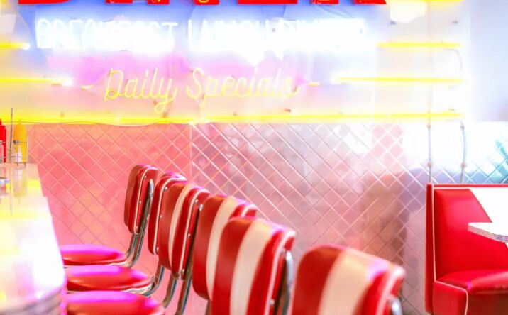 Pictures of Retail property located at #6541 Metro Atlanta GA Diner Restaurant, Atlanta, GA 30303 for sales - image #1