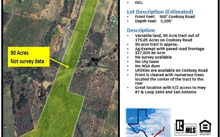 Pictures of Land property located at 11218 Cooksey Rd, Adkins, TX 78101 for sales - image #1