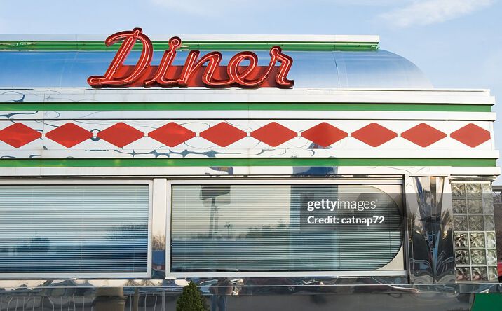 Pictures of Hospitality, Retail property located at 123 PRivate road, BethlehemPA, Bethlehem, PA 18017 for sales - image #1