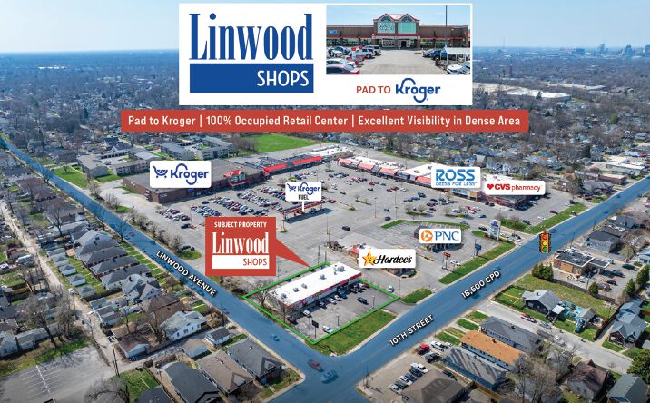 Pictures of Retail property located at 4477 E 10th St, Indianapolis, IN 46201 for sales - image #1