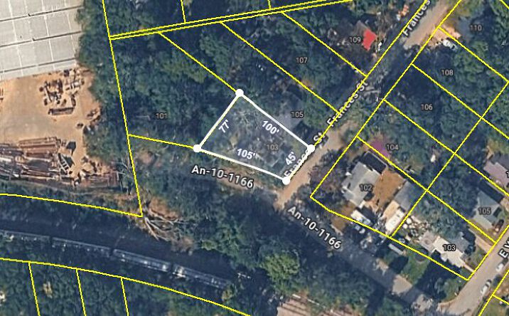 Pictures of Land property located at 103 Frances St, Anderson, SC 29621 for sales - image #1