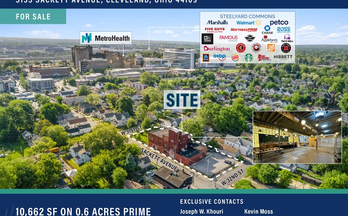 Pictures of Industrial, Mixed Use, Retail, Special Purpose property located at 3135 Sackett Ave, Cleveland, OH 44109 for sales - image #1