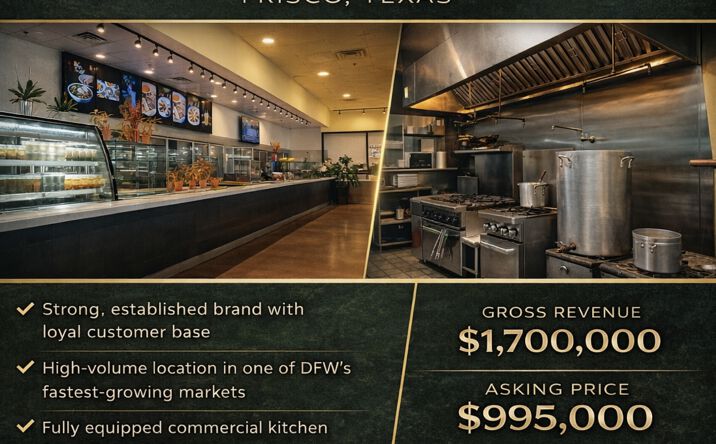Pictures of Business for Sale property located at 9144 Prestmont Pl, Frisco, TX 75035 for sales - image #1