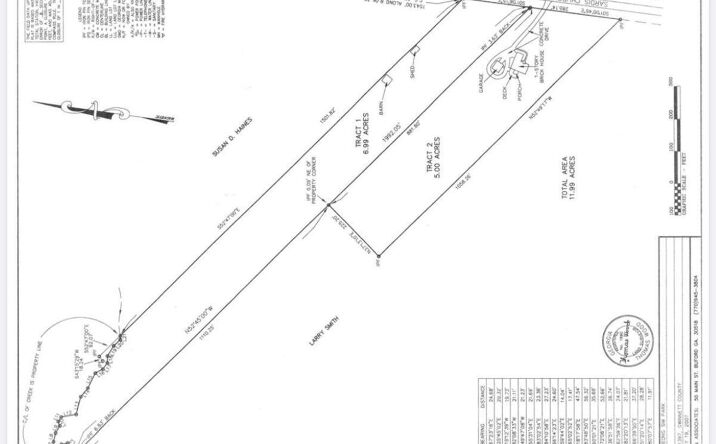 Pictures of Land property located at 4180 Sardis Church Rd, Buford, GA 30519 for sales - image #1